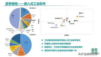 《中國工業(yè)軟件發(fā)展白皮書（2019）——人工智能基礎(chǔ)軟件開發(fā)的現(xiàn)狀、挑戰(zhàn)與路徑》